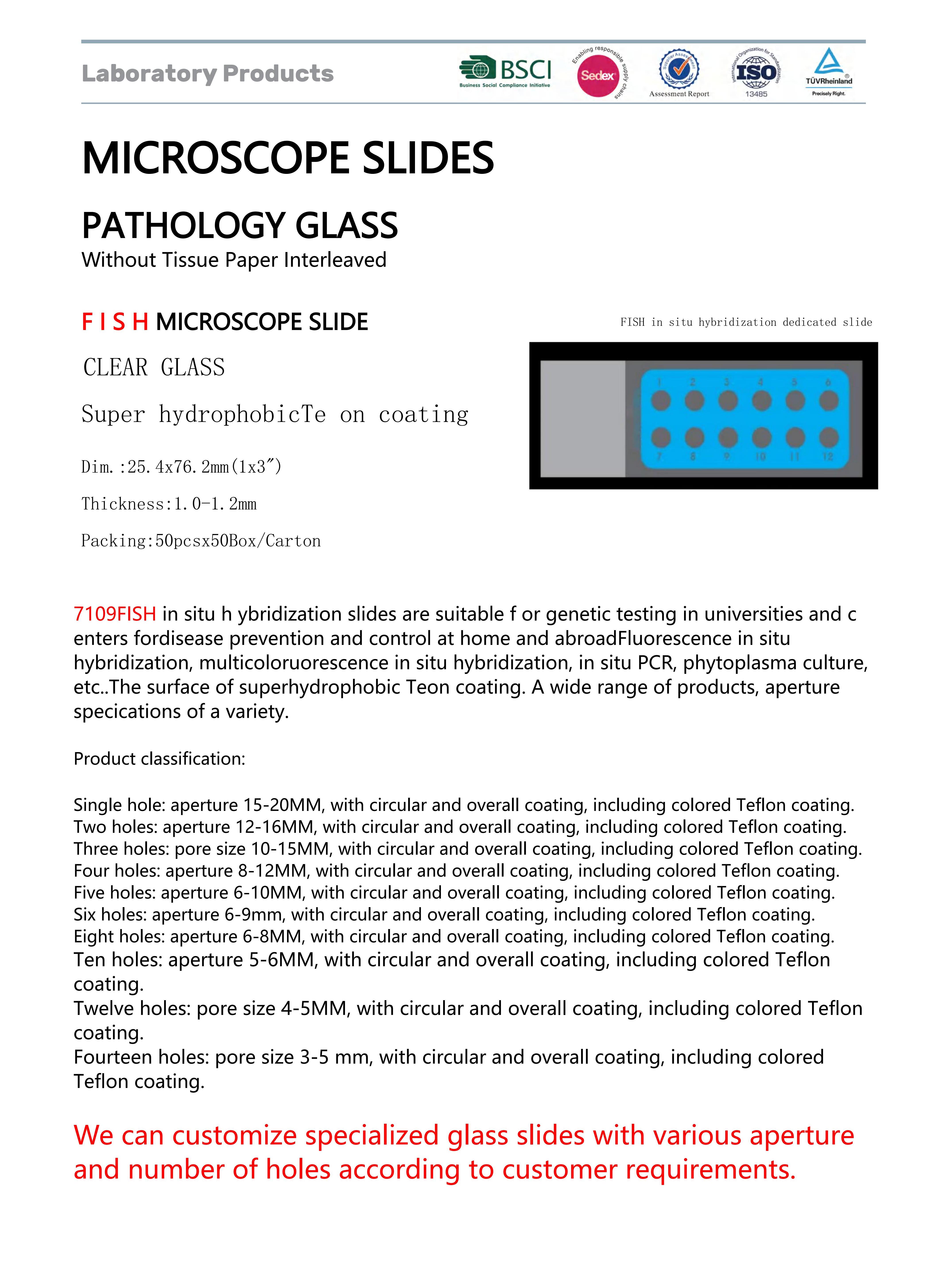 How to distinguish the quality of immunofluorescence in situ hybridization slides？