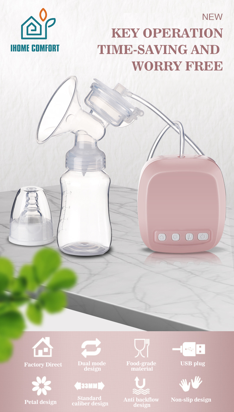 Revolutionize Your Breast Pump Business with Our Factory-Direct Solutions! 