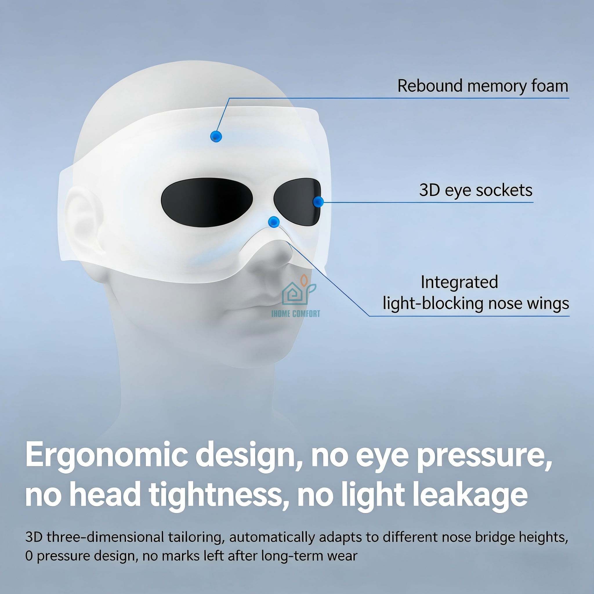 3D sleep mask factory (1)