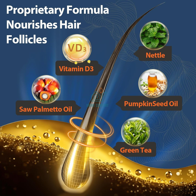 OEM Private Label Hair Loss DHT Blocker Capsules Biotin Saw Palmetto Hair Growth Supplement Capsule ﻿