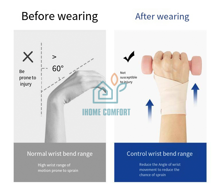 Wrist Guard Source Factory Ball Handling Goods Daily Protection