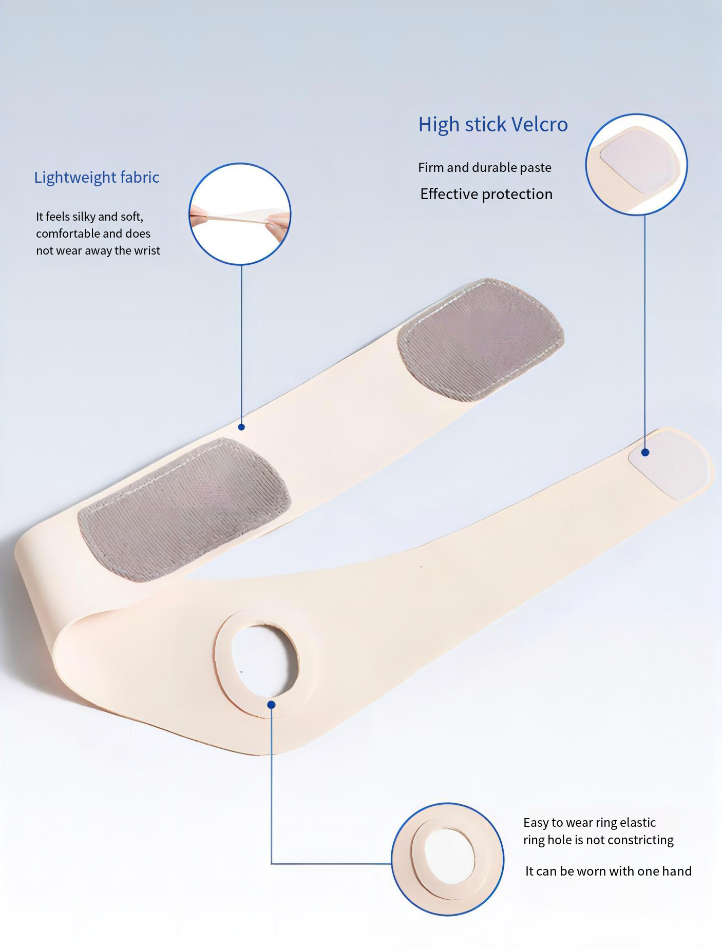 China's High-quality Wrist Guard Source Factory - Multi-brand Processing