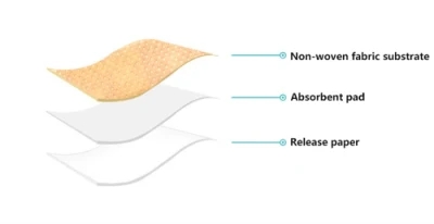 OEM-First-Aid-Adhesive-Band-Wound-Plaster.webp (3)