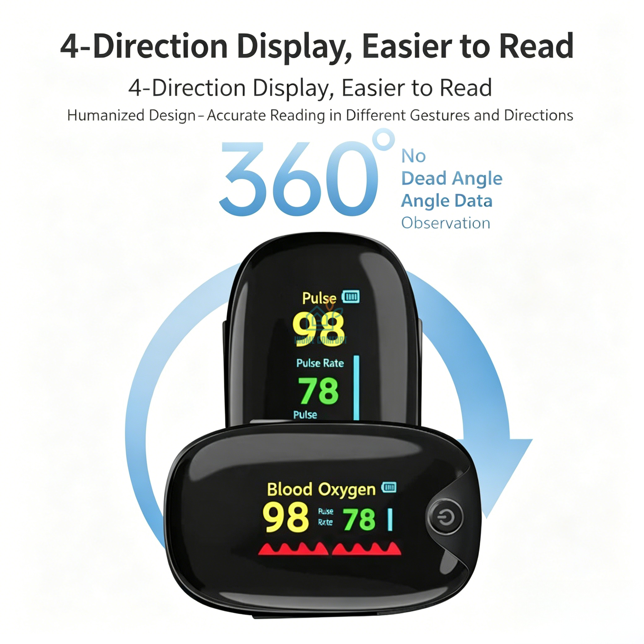 Pulse Oximeter, Finger Oximeter, Blood Oxygen Meter, SpO2 Monitor, Oxygen Saturation Meter, Pulse Rate Monitor