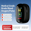 Pulse Oximeter, Finger Oximeter, Blood Oxygen Meter, SpO2 Monitor, Oxygen Saturation Meter, Pulse Rate Monitor